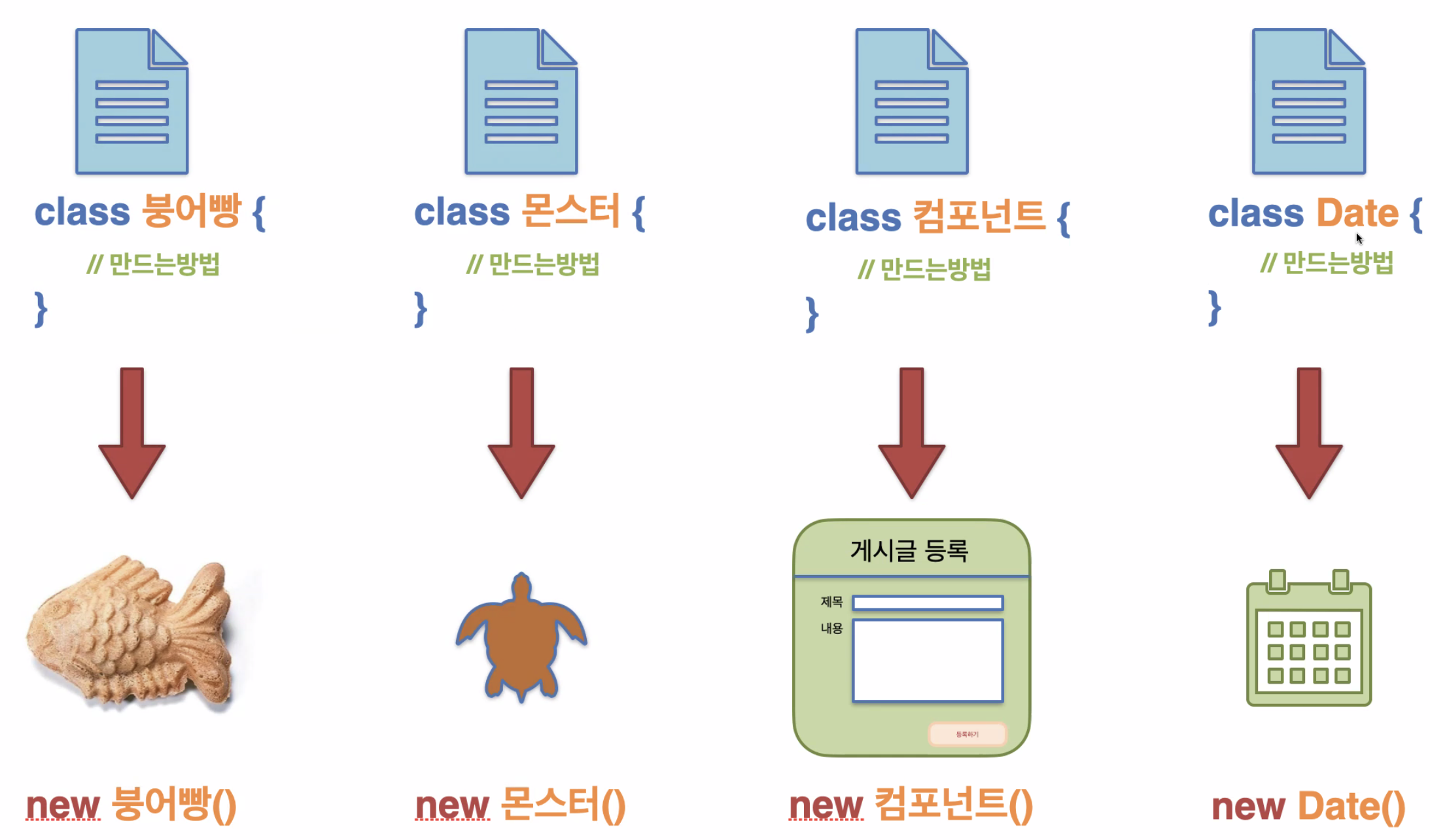 class-component-vs-functional-component